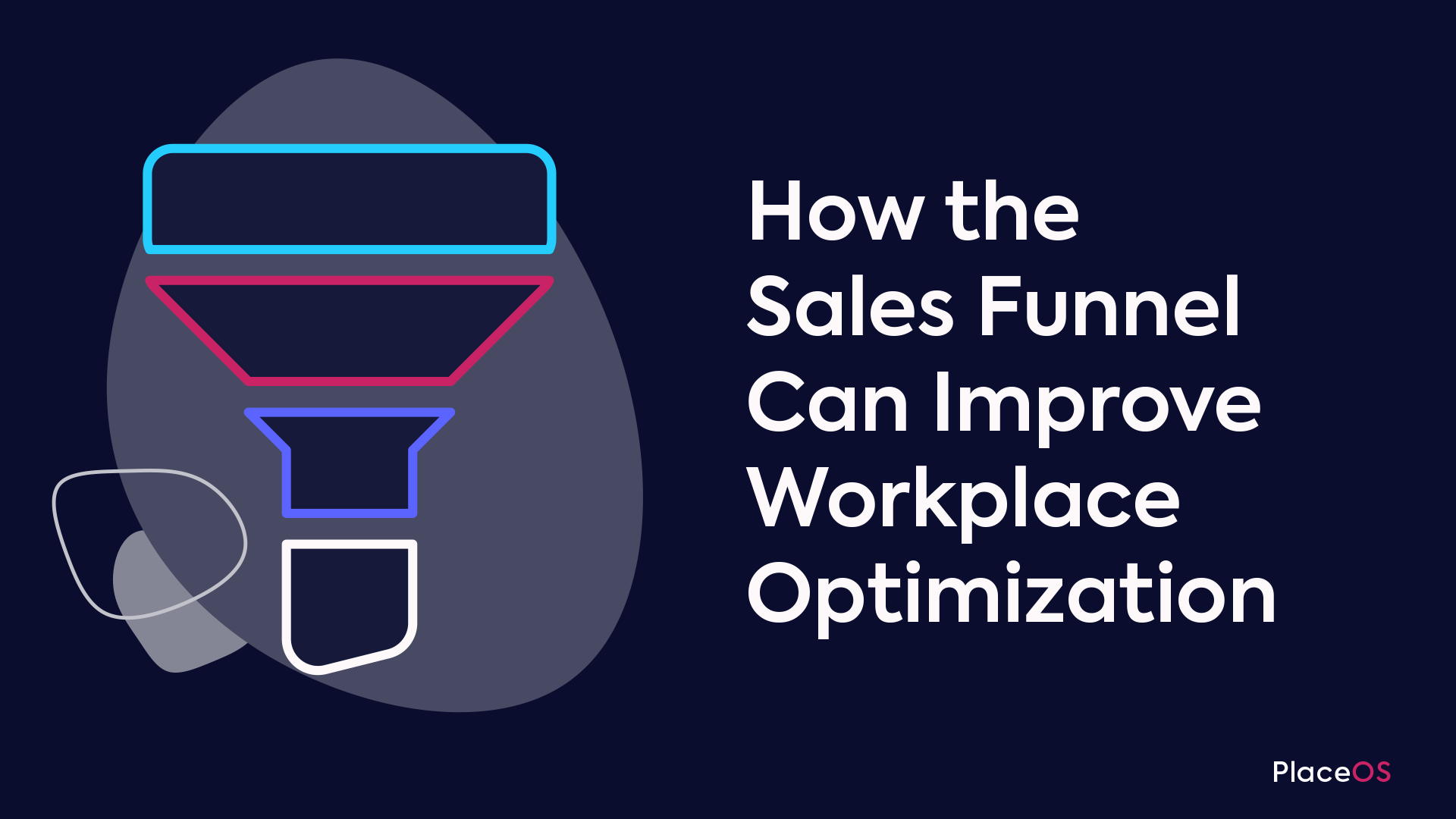 Approaching workplace optimization
