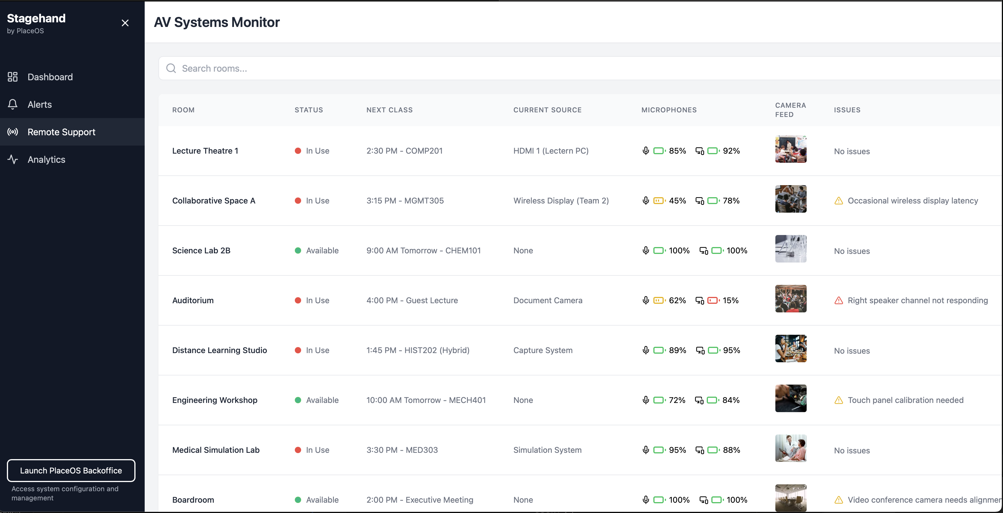 Stagehand Remote Control Dashboard